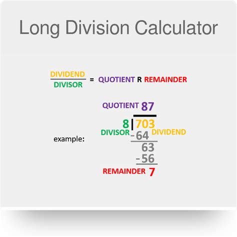 calculator soup division